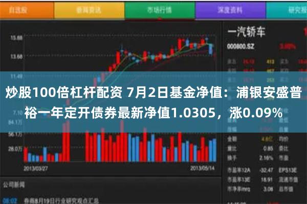 炒股100倍杠杆配资 7月2日基金净值：浦银安盛普裕一年