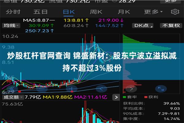 炒股杠杆官网查询 锦盛新材：股东宁波立溢拟减持不超过3%股份