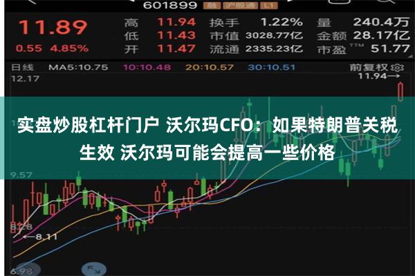 实盘炒股杠杆门户 沃尔玛CFO：如果特朗普关税生效 沃尔玛可能会提高一些价格