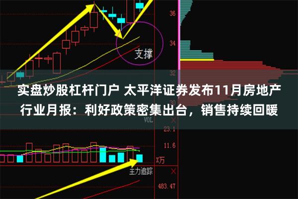 实盘炒股杠杆门户 太平洋证券发布11月房地产行业月报：利好政